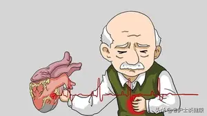 心衰怎么治疗？ 儿子得了心衰村里不批低保怎么办？