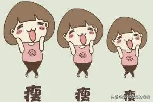 鞠婧祎瘦身秘诀？ 为什么那些明星个个都那么瘦他们怎么瘦下来的？