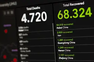疫情下,谨防复发!新冠会反复发烧吗? 疫情下,谨防复发!新冠会反复发烧吗?