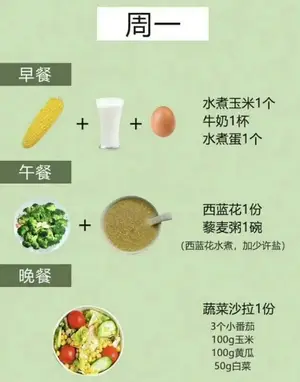 一周瘦10斤最笨方法？ 减肥方法七天瘦十斤