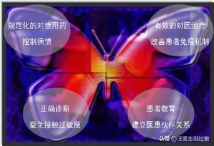 过敏性鼻炎最佳治疗方法方法有哪些？ 过敏性鼻炎的最佳治疗方法