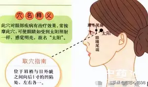 太阳穴疼什么原因引起
