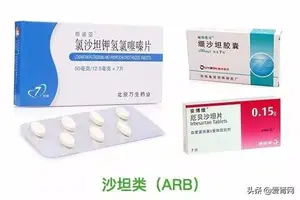 高血钾有多凶险？严重可心脏骤停、危及生命，呼吁关注