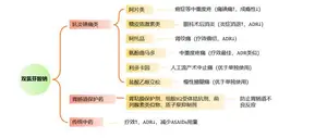 慢性疼痛是一种病，有3种特点！止痛药双氯芬酸钠缓释片效果如何