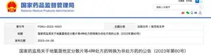 买这4种药不再用处方了！