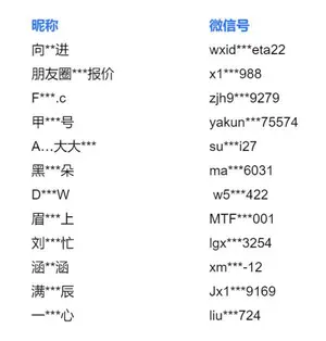 重要提醒！别在这里买抗原！