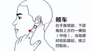 八十三岁老中医教你快速治疗口腔溃疡的方法