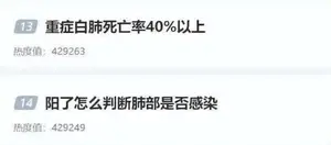 白肺患者变多？有人感染后没发烧，双肺却已白化……一文看懂白肺的成因与治疗