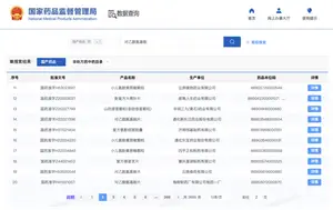 买不到布洛芬，吃它也行？这些医生才知道的常识，关键时刻顶大用