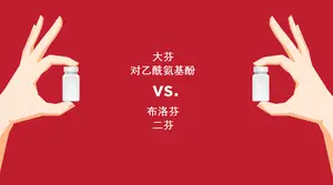 新冠发烧不适，对乙酰氨基酚、布洛芬，及其他NSAIDs，如何选？