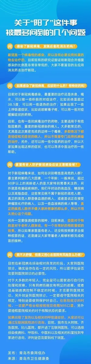 “阳”了多喝水？有人进了ICU，这个提醒得重视