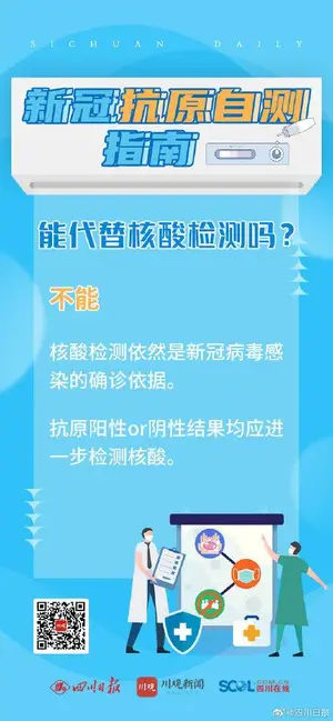 新冠抗原怎么自测？指南来了