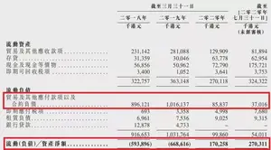 雅各臣分拆医疗保健业务闯港股！品牌药毛利率超70%
