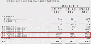 雅各臣分拆医疗保健业务闯港股！品牌药毛利率超70%