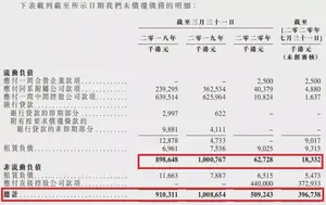 雅各臣分拆医疗保健业务闯港股！品牌药毛利率超70%