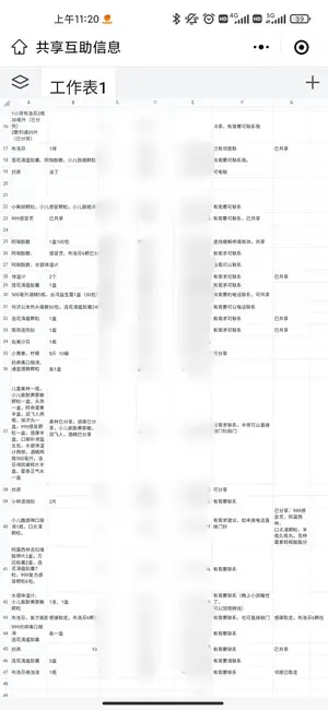 坪山碧岭：开设“共享药箱”，建立邻里互帮互助机制