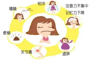 甲减信号有哪些?出现这些症状需警惕 甲减信号有哪些?出现这些症状需警惕