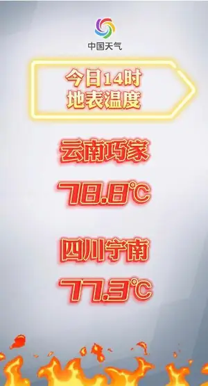 直冲44℃！地表温度78.8℃！云南霸榜全国高温榜前5位！接下来……