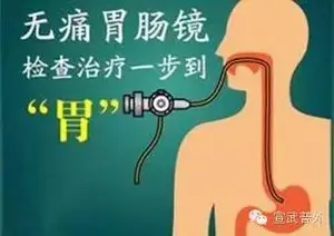 国际护胃日-略谈慢性胃炎
