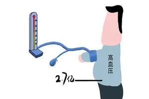 确诊高血压3年，医生只让天天吃药，靠谱吗？高血压能不能治愈？