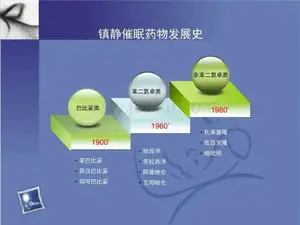 没有副作用的安眠药 你信吗？