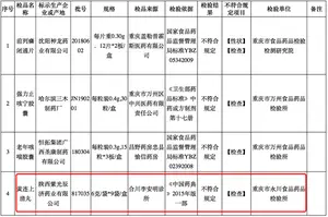 陕西紫光辰济药业“黄连上清丸”不合格再上质量“黑榜”