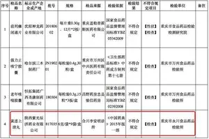 陕西紫光辰济药业“黄连上清丸”不合格再上质量“黑榜” 陕西紫光辰济药业“黄连上清丸”不合格再上质量“黑榜”