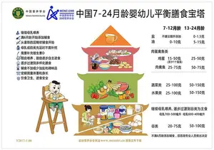 孩子身高偏矮，家长焦虑，打生长激素对孩子身体发育有没有影响呢