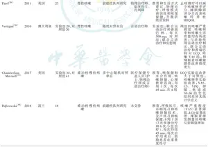 继续医学教育难治性慢性咳嗽的非药物治疗