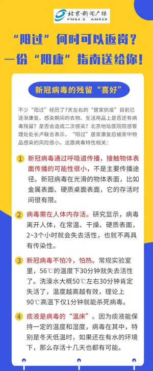 阳过？来看新冠病毒的残留“喜好”