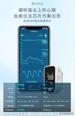 智能血氧仪的使用技巧