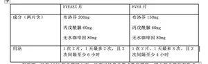 “网红”日本止痛片，不推荐