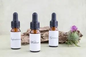 冬凌草糖浆，治疗心衰高血压的秘密武器！