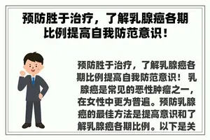 预防胜于治疗，了解乳腺癌各期比例提高自我防范意识！