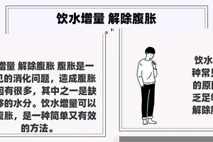 饮水增量 解除腹胀