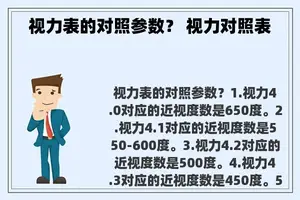 视力表的对照参数？ 视力对照表