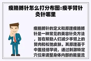 瘦胳膊针怎么打分布图:瘦手臂针灸针哪里
