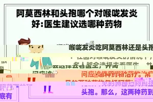阿莫西林和头孢哪个对喉咙发炎好:医生建议选哪种药物