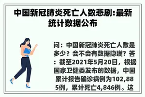 中国新冠肺炎死亡人数悲剧:最新统计数据公布