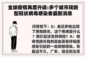 全球疫情再度升级:多个城市现新型冠状病毒感染者最新消息