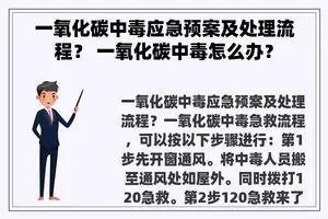 一氧化碳中毒应急预案及处理流程？ 一氧化碳中毒怎么办？