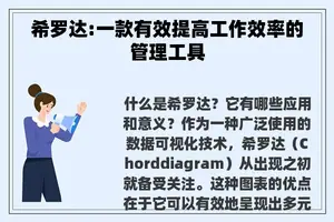 希罗达:一款有效提高工作效率的管理工具