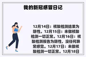 我的新冠感冒日记