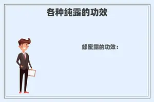 各种纯露的功效