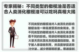 专家揭秘：不同类型的橄榄油是否适合人类消化橄榄油可以吃吗真相大揭露