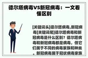 德尔塔病毒VS新冠病毒：一文看懂区别