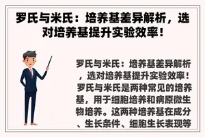 罗氏与米氏：培养基差异解析，选对培养基提升实验效率！