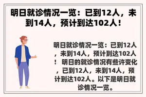 明日就诊情况一览：已到12人，未到14人，预计到达102人！